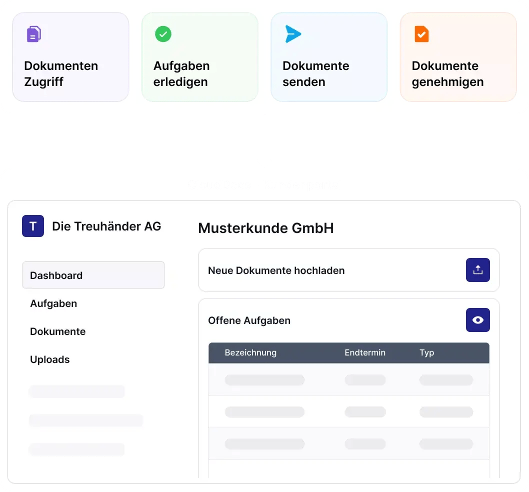 CloudDocs Dokumentenaustausch - Header